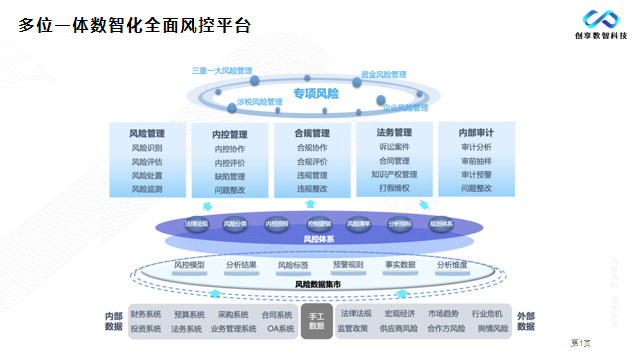 合肥数垚科技：拥抱变化 行稳致远