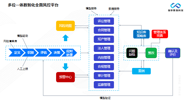 合肥数垚科技：拥抱变化 行稳致远