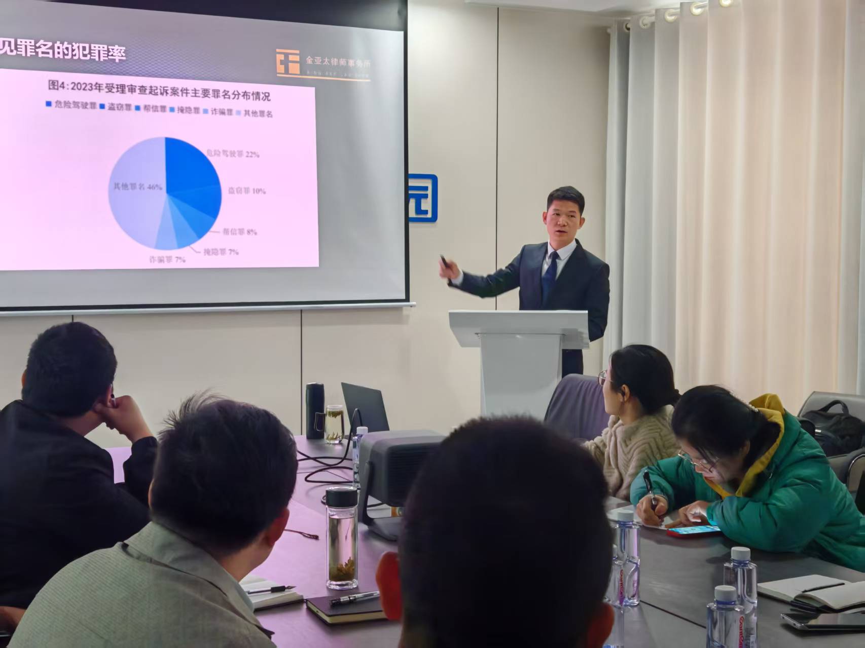 筑牢法律防线，护航企业发展丨企业经营刑事法律风险防控专题活动成功举办