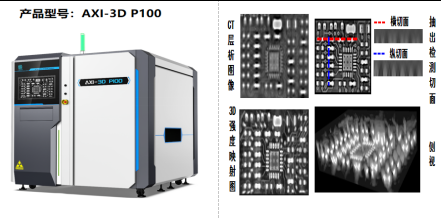 重磅！合肥市持股平台再出手，助力国产高端工业CT加速诞生
