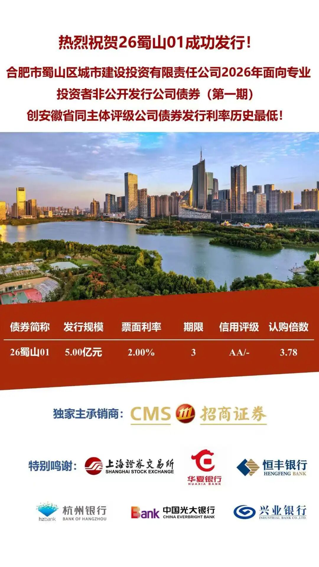 蜀山城投5亿元公司债成功发行！创安徽省同主体评级公司债券利率历史最低